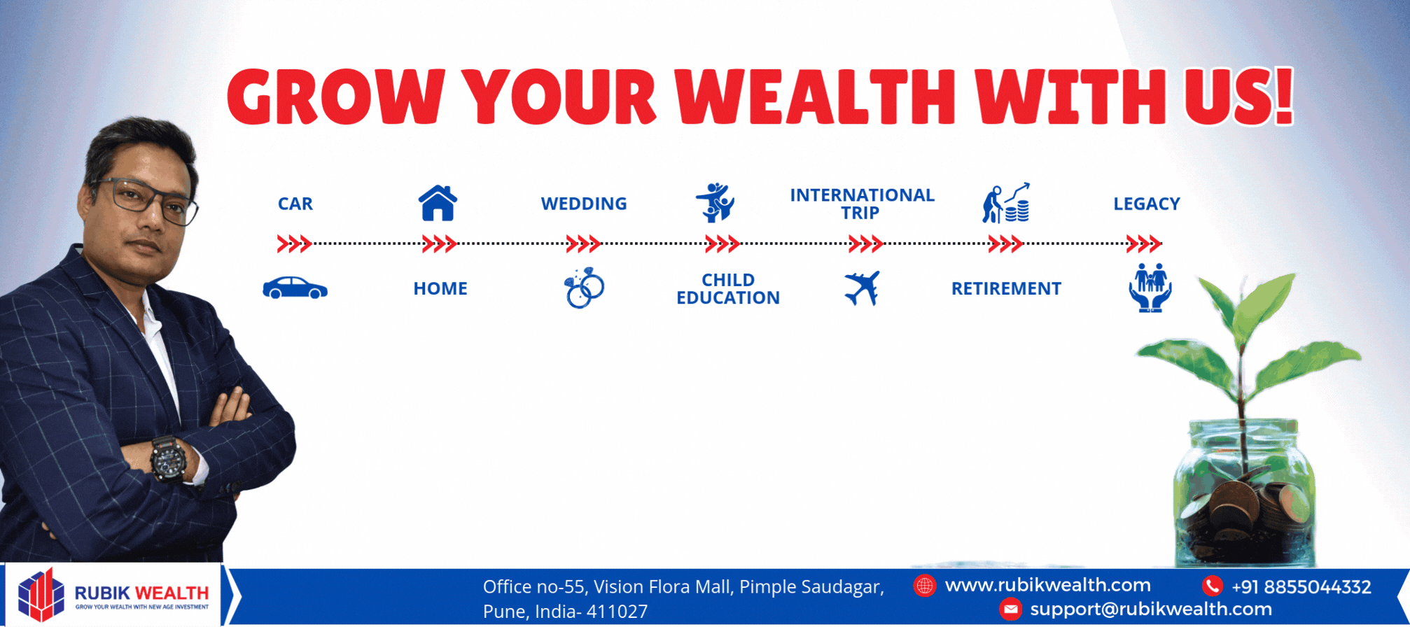 What Is Rubik Wealth?